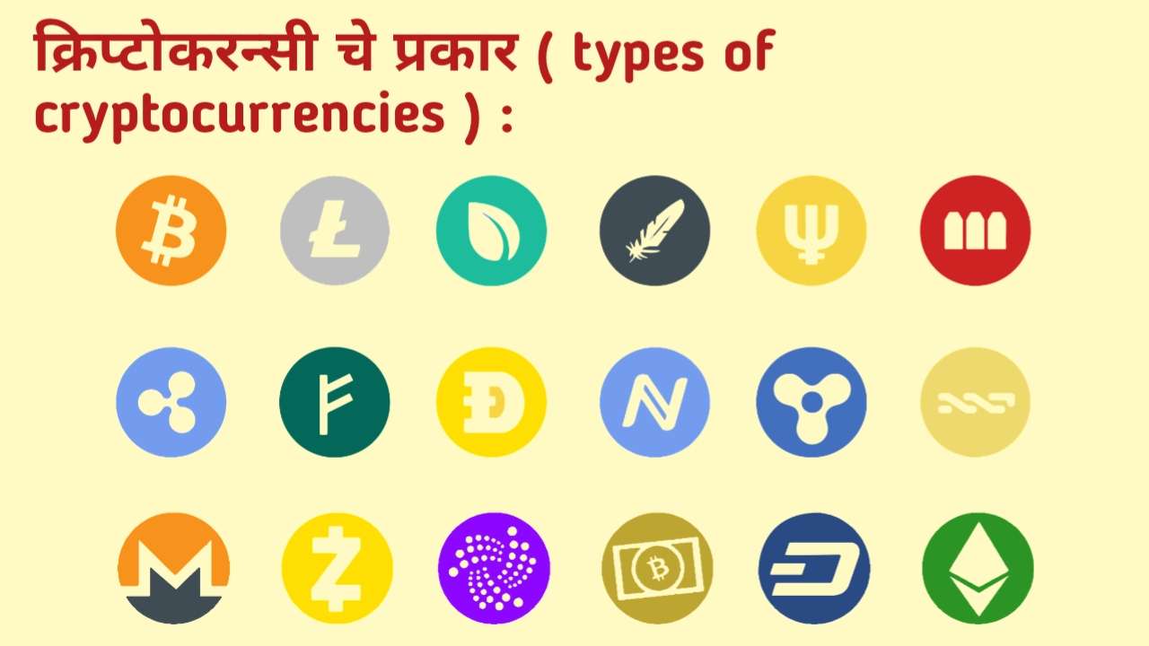 क्रिप्टोकरन्सीचे प्रकार ( Types of Cryptocurrency In Marathi ) :