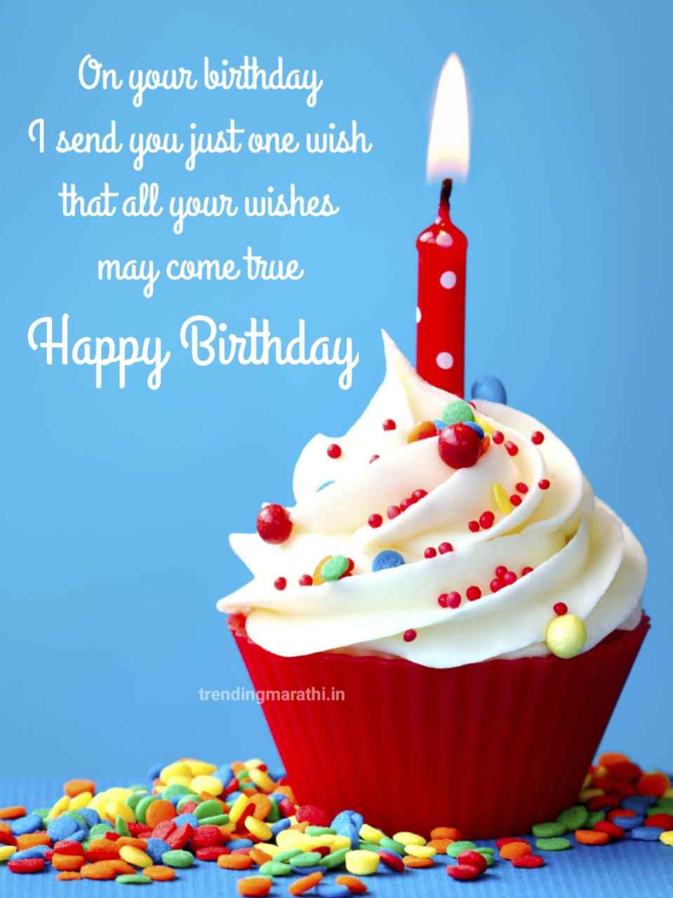 Best Happy Birthday Wishes in English with cake images